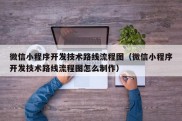 微信小程序开发技术路线流程图（微信小程序开发技术路线流程图怎么制作）