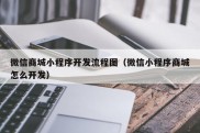 微信商城小程序开发流程图（微信小程序商城怎么开发）