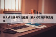 嵌入式软件开发流程图（嵌入式软件开发流程图）