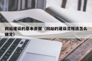 网站建设的基本步骤（网站的建设流程该怎么确定）