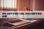 微信小程序开发整个流程（微信小程序开发流程图）