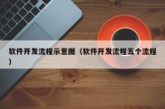 软件开发流程示意图（软件开发流程五个流程）