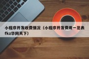 小程序开发收费情况（小程序开发费用一览表fkz华网天下）