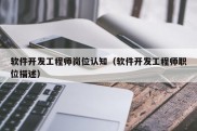 软件开发工程师岗位认知（软件开发工程师职位描述）